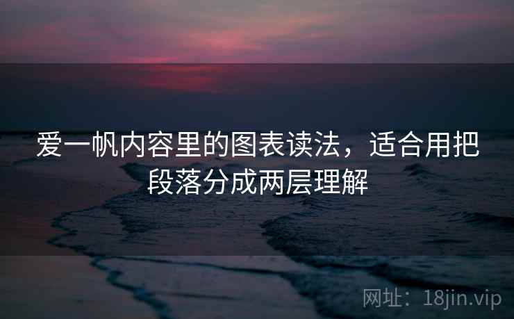爱一帆内容里的图表读法,适合用把段落分成两层理解 爱一帆内容里的图表读法,适合用把段落分成两层理解
